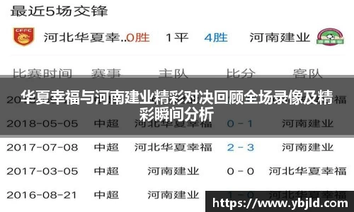 华夏幸福与河南建业精彩对决回顾全场录像及精彩瞬间分析