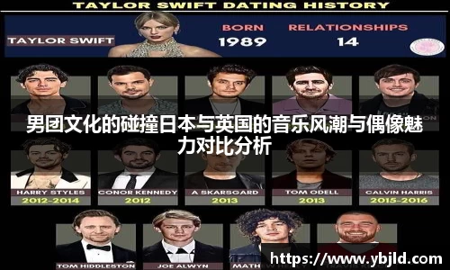 beats365男团文化的碰撞日本与英国的音乐风潮与偶像魅力对比分析